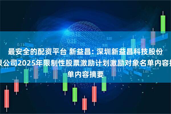 最安全的配资平台 新益昌: 深圳新益昌科技股份有限公司2025年限制性股票激励计划激励对象名单内容摘要
