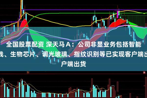 全国股票配资 深天马Ａ：公司非显业务包括智能天线、生物芯片、调光玻璃、指纹识别等已实现客户端出货